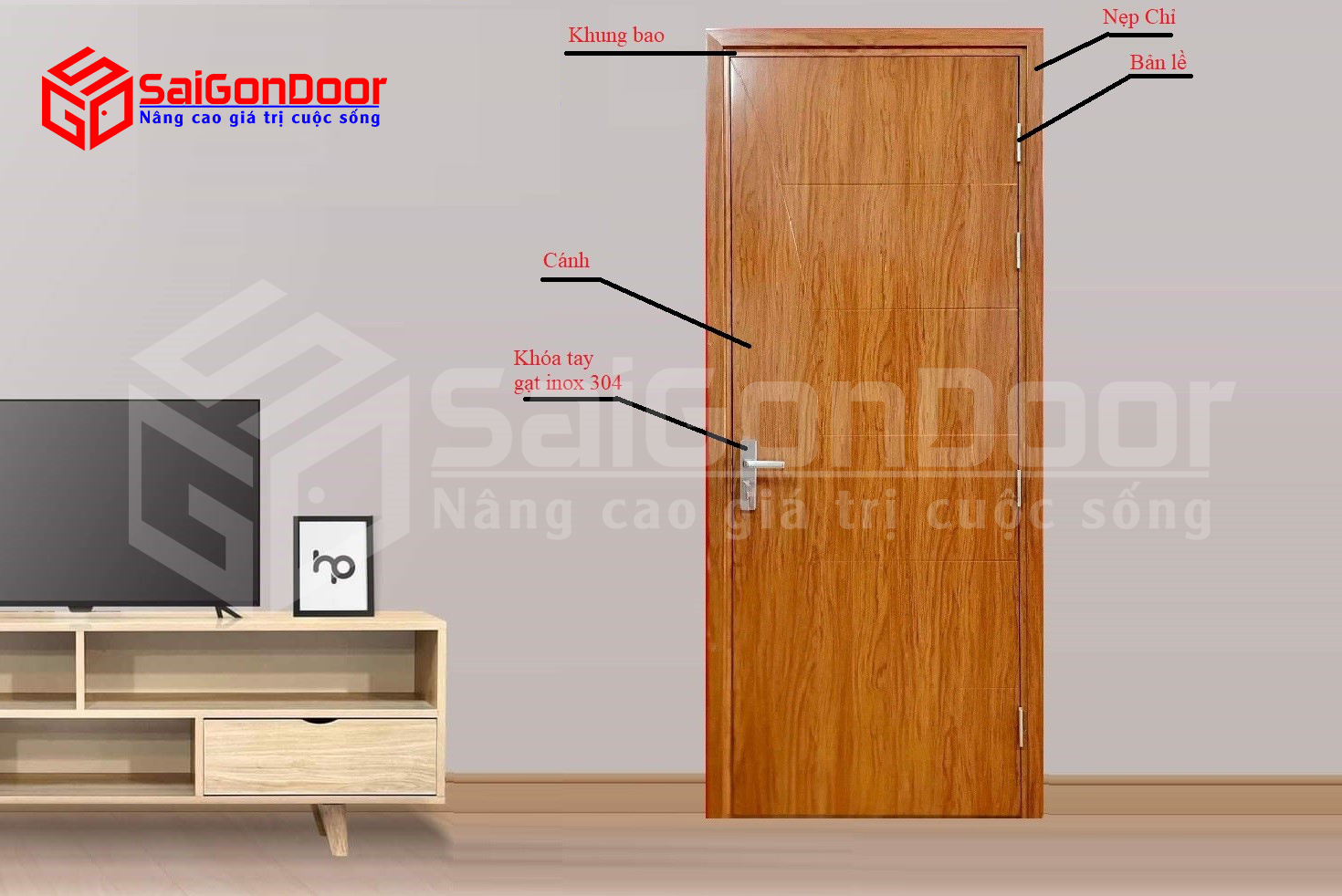 Chi tiết về cửa nhựa gỗ Composite